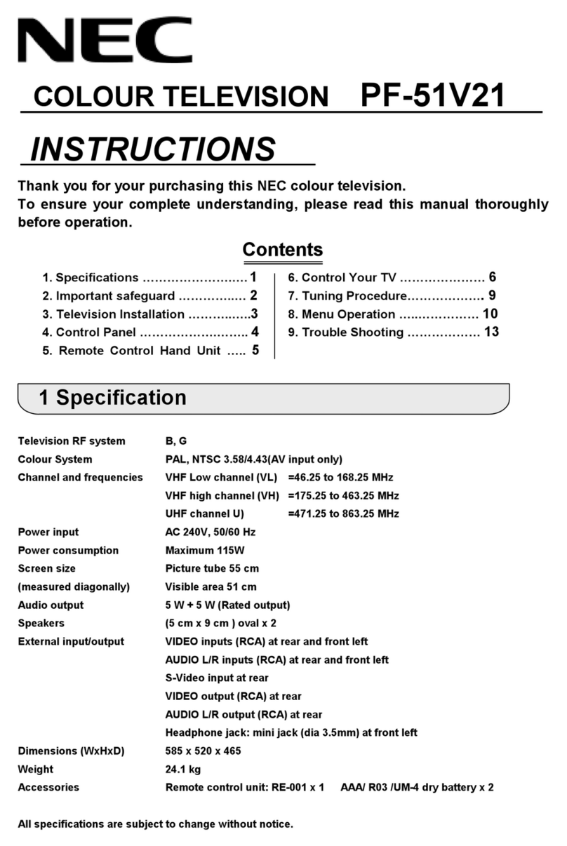 NEC PF-51V21 instructions