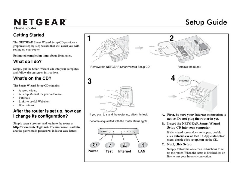 NETGEAR Home Router User manual