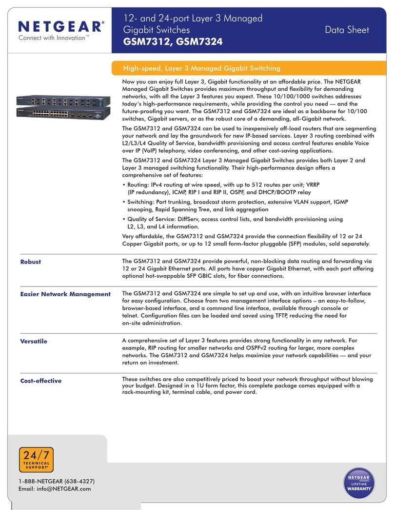 NETGEAR GSM7312NA User manual NETGEAR GSM7312NA User manual