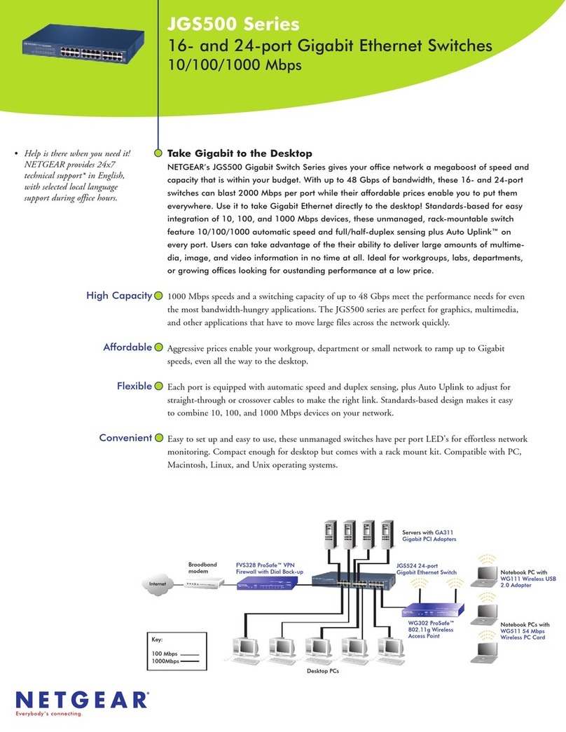 NETGEAR JGS500 User manual