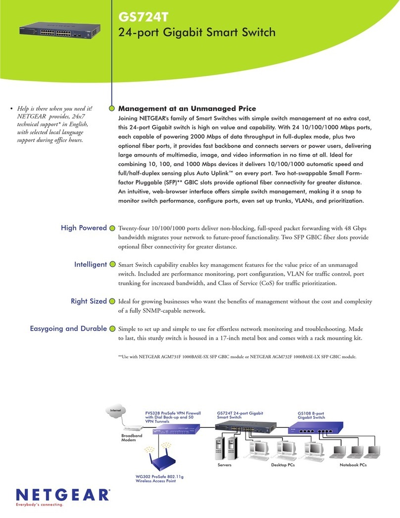 NETGEAR GS724T - ProSafe Switch User manual