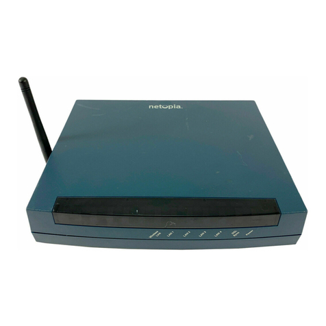 Netopia 3300 series User manual