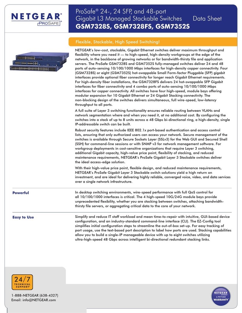 NETGEAR GSM7328S - ProSafe Switch - Stackable User manual