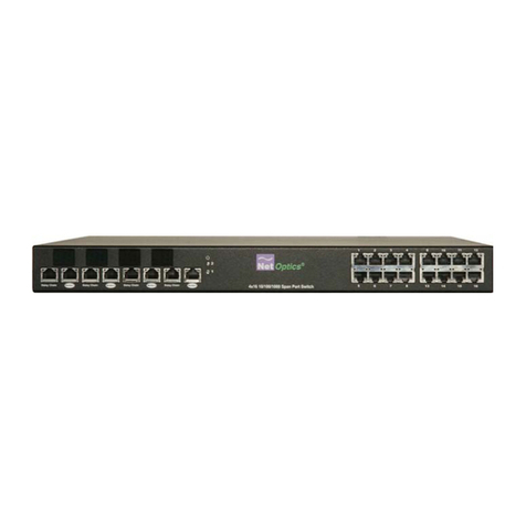 Net Optics iMatrix ISW-CU3-S4x16 user guide Net Optics iMatrix ISW-CU3-S4x16 user guide