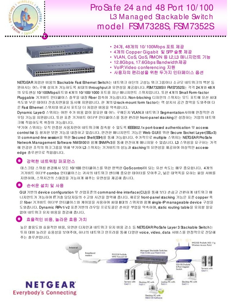 NETGEAR FSM7328S - ProSafe Switch User manual
