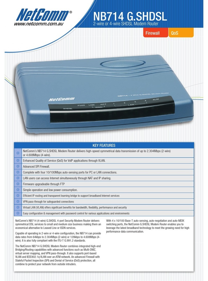 NetComm G.SHDSL 4-port Security Modem Routers NB712 User manual