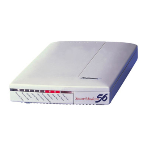 NetComm Smart Modem SM5695 User manual