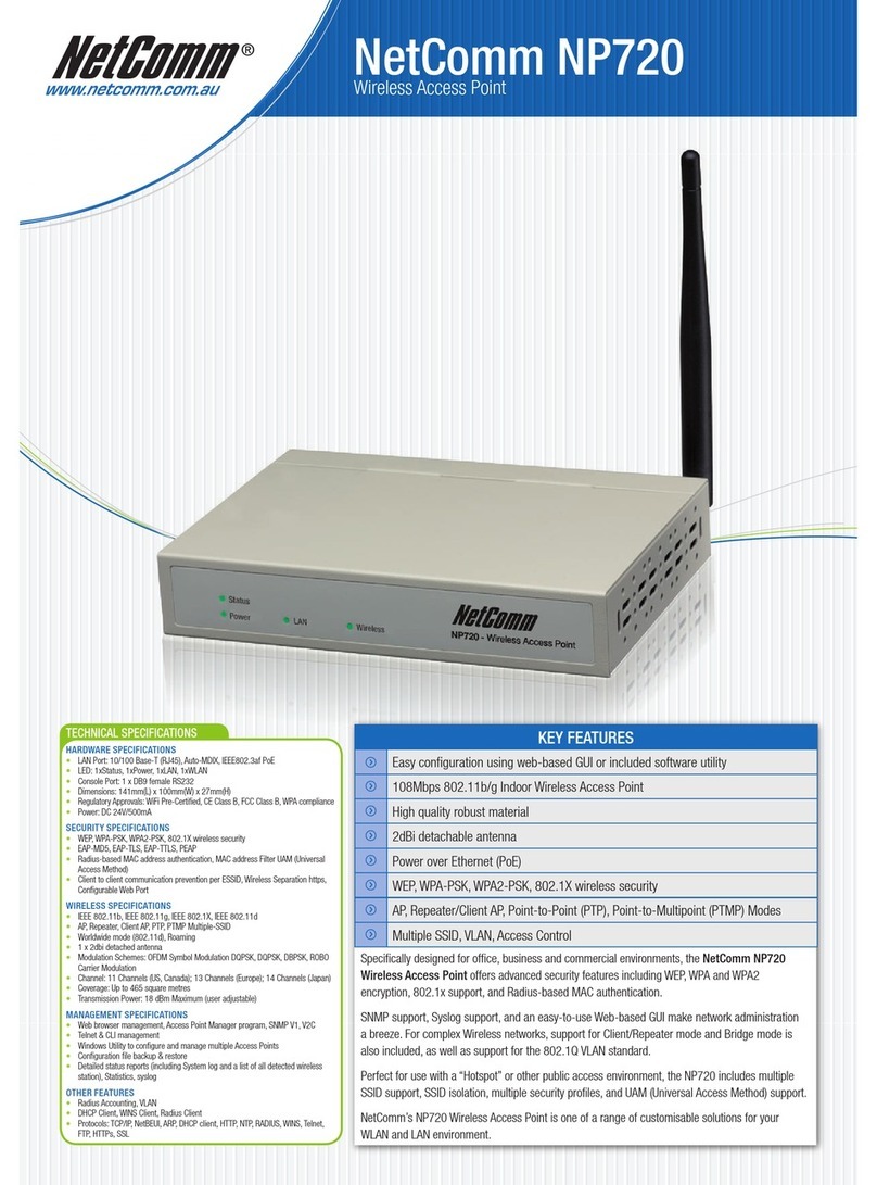 NetComm NP720 User manual