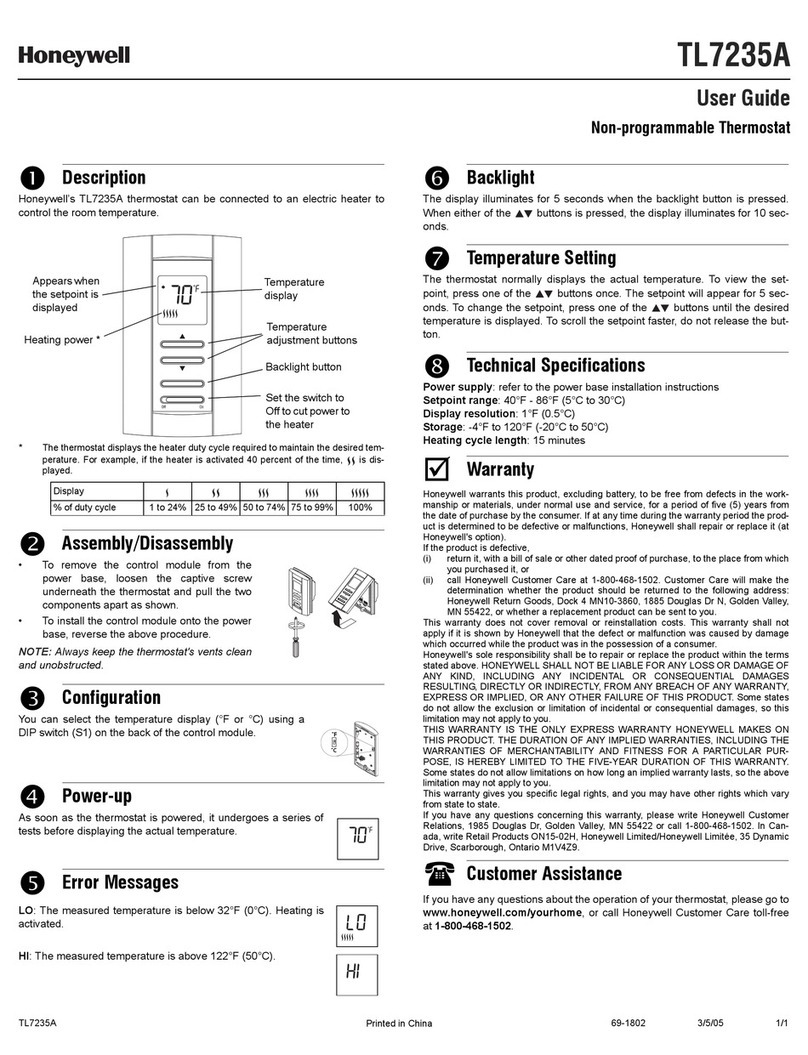 Honeywell TL7235A User manual