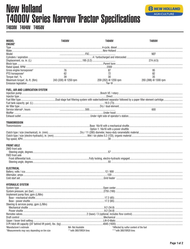 New Holland T4030V User manual