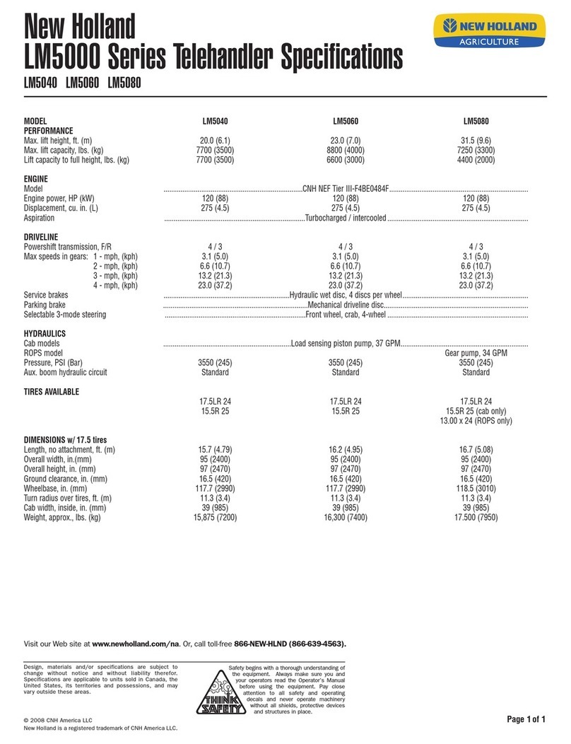 New Holland LM5000 Series Specifications