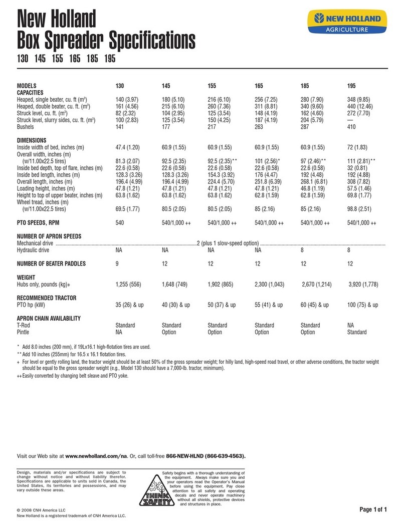 New Holland 130 User manual