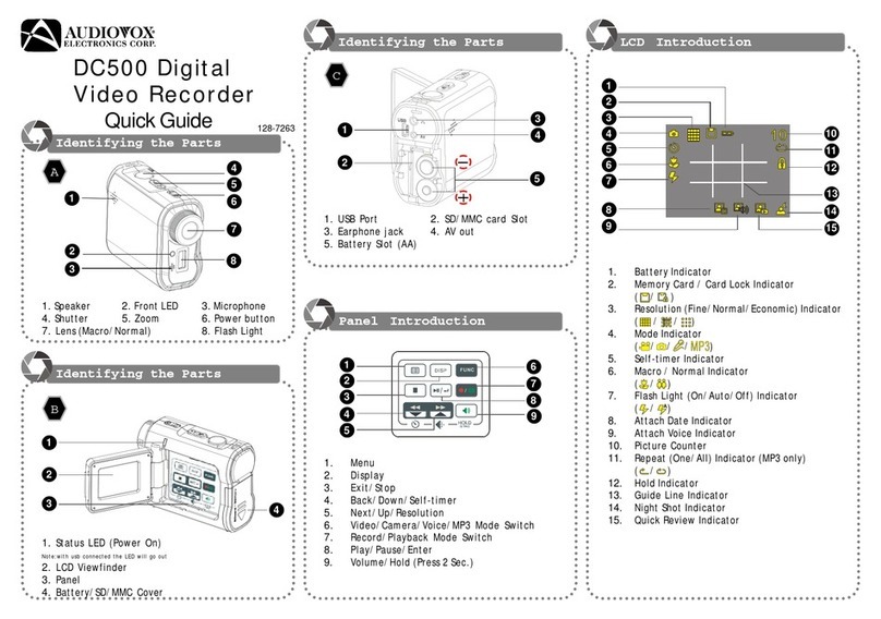 Audiovox DC500 User manual