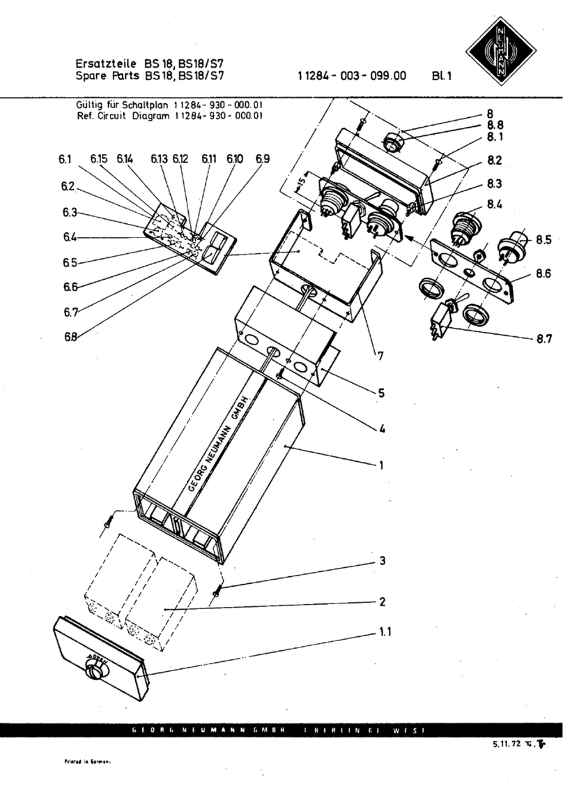 Neumann.Berlin BS 18 Guide