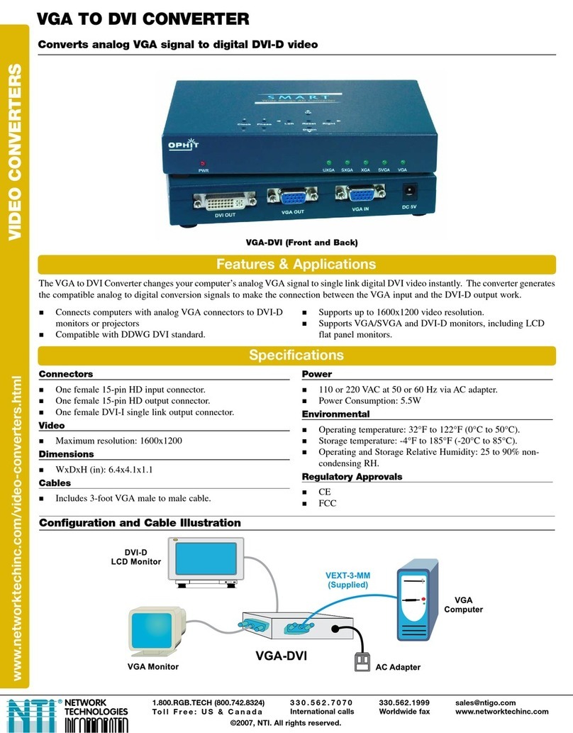 NTI VGA-DVI User manual NTI VGA-DVI User manual