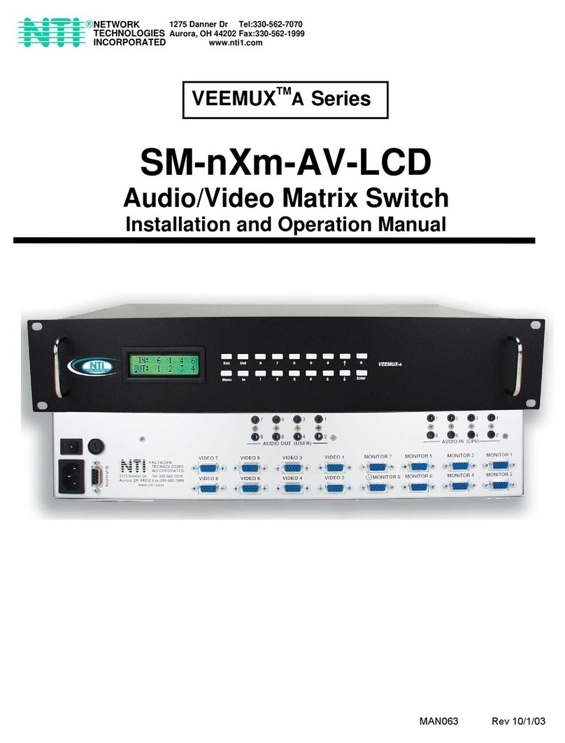 Network Technologies SM-nXm-AV-LCD Installation and operation manual
