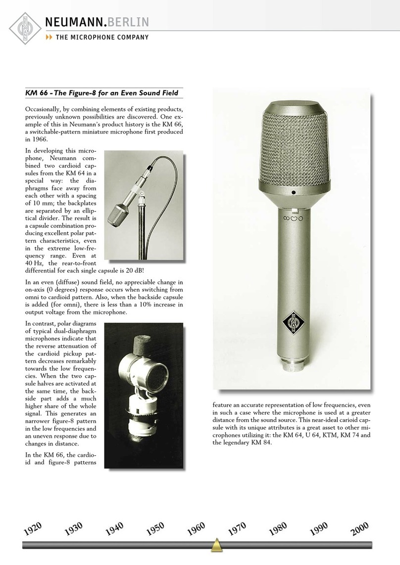 Neumann.Berlin KM 66 User manual Neumann.Berlin KM 66 User manual