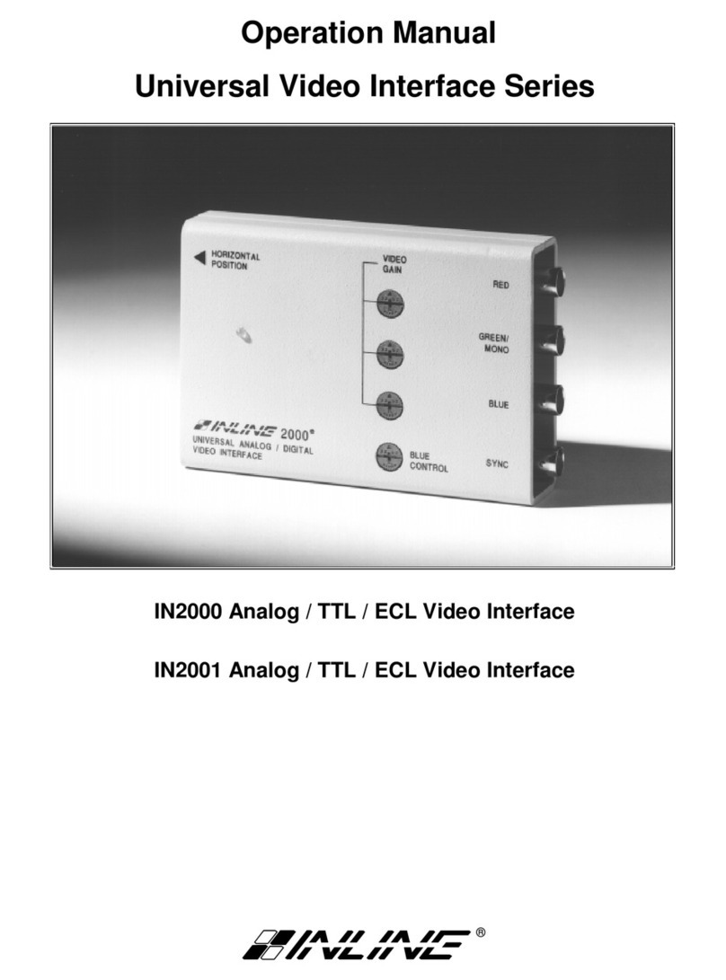 Inline Universal Video Interface Series IN2000 User manual Inline Universal Video Interface Series IN2000 User manual