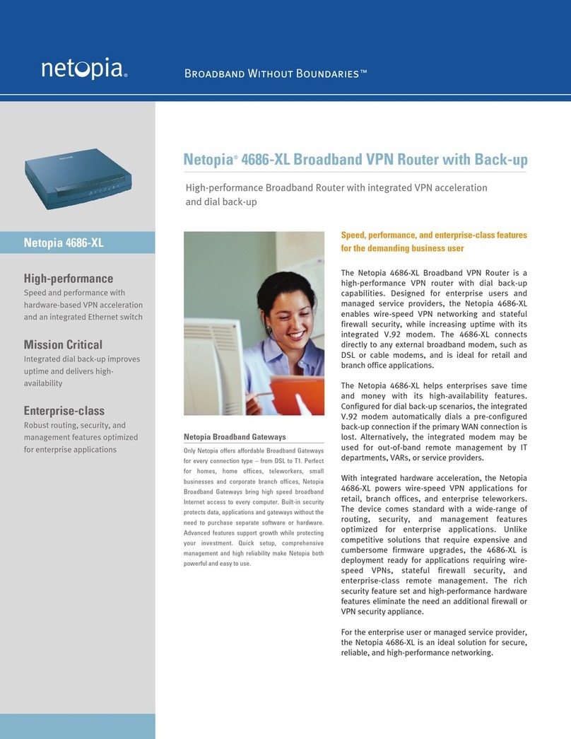 Netopia 4686-XL User manual