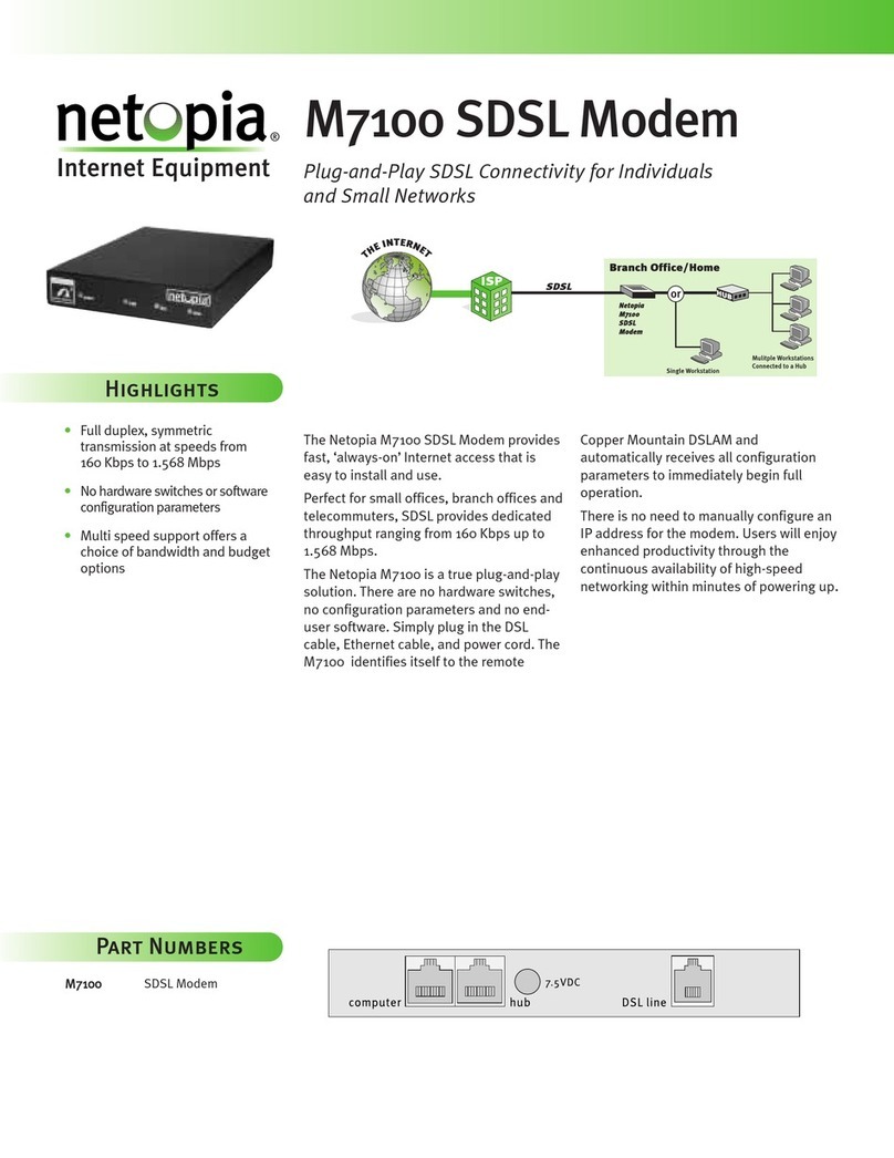 Netopia M7100 User manual