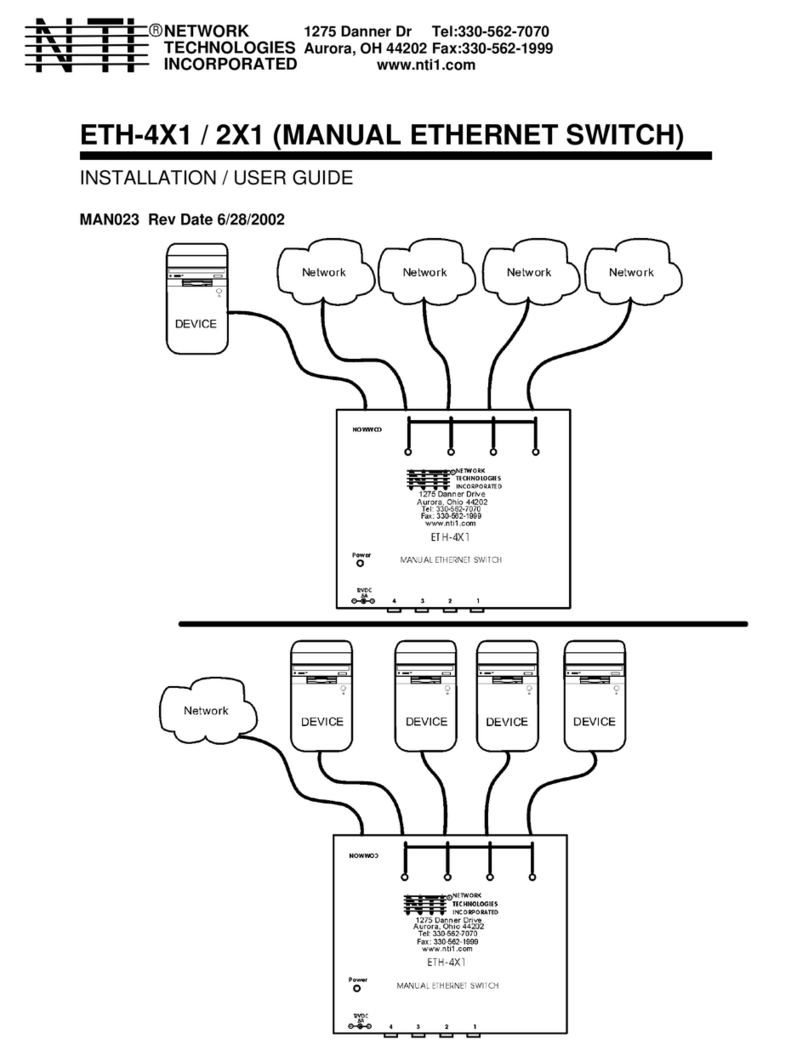 Network Technologies ETH-4X1 / 2X1 Installation and user guide