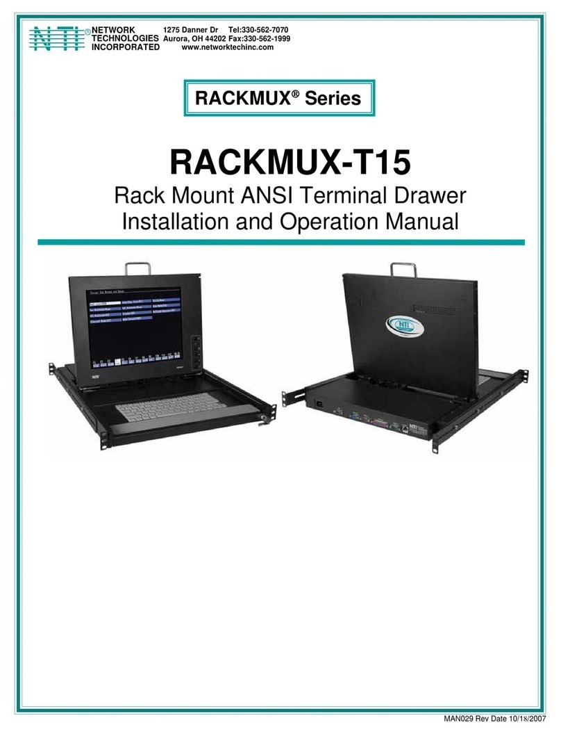 Network Technologies RACKMUX-T15 User manual Network Technologies RACKMUX-T15 User manual