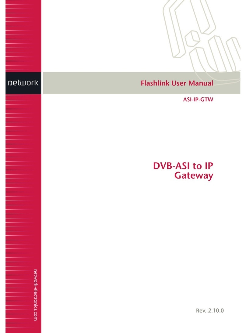 Network  Electronics ASA ASI-IP-GTW user manual