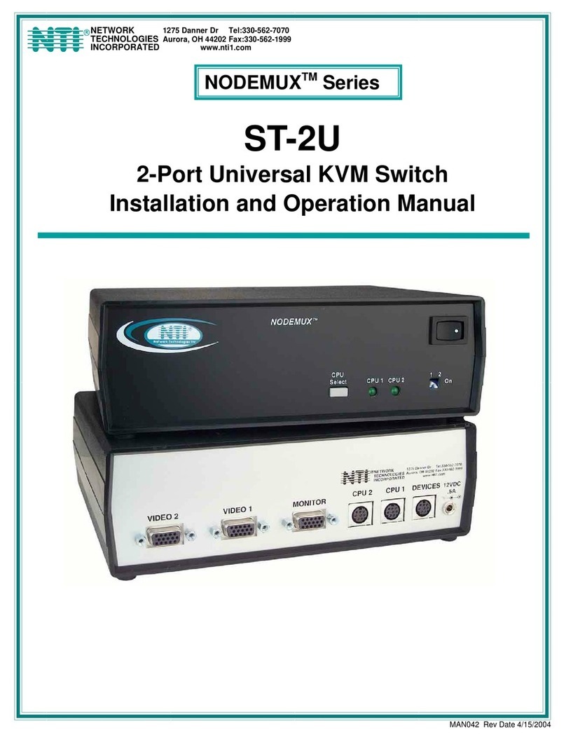Network Technologies ST-2U User manual