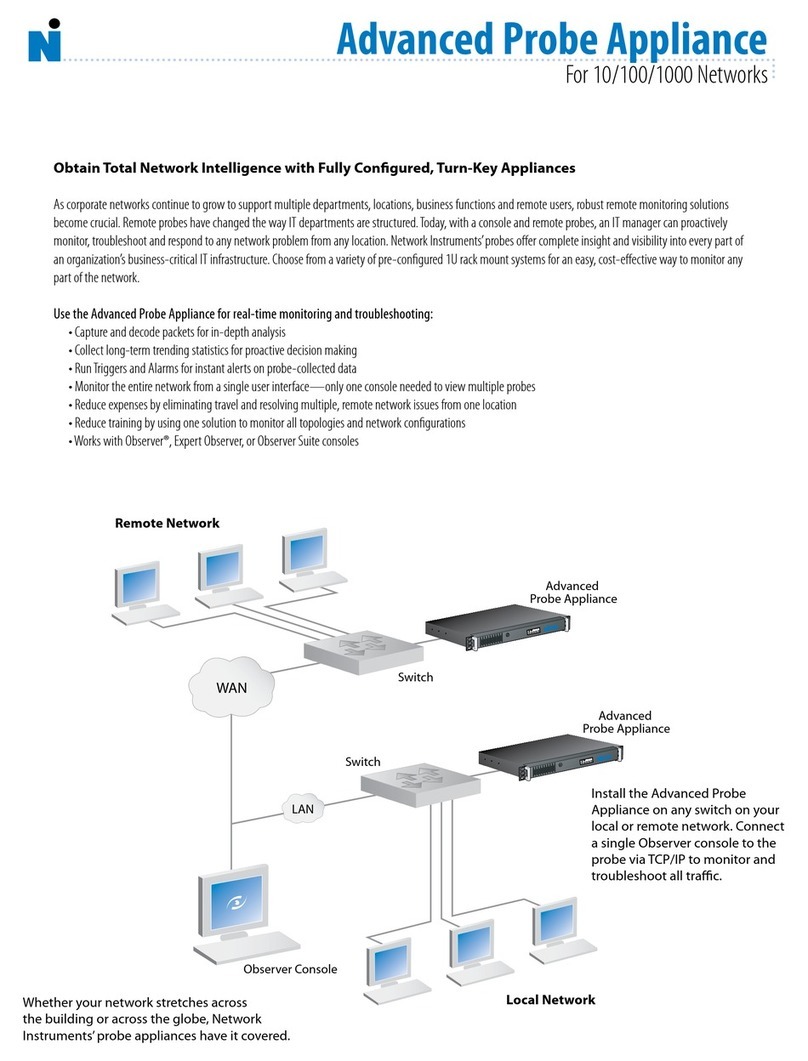 Network Instruments Advanced Probe Switch Specification sheet Network Instruments Advanced Probe Switch Specification sheet