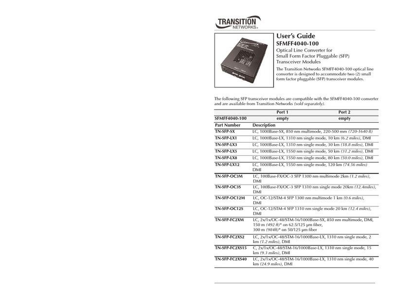 Transition Networks SFMFF4040-100 User manual