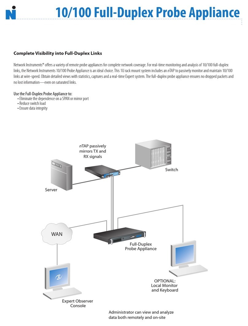 Network Instruments 10/100 Full-Duplex User manual