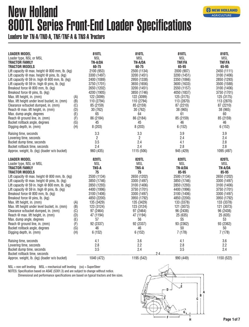 New Holland 810TL Specifications