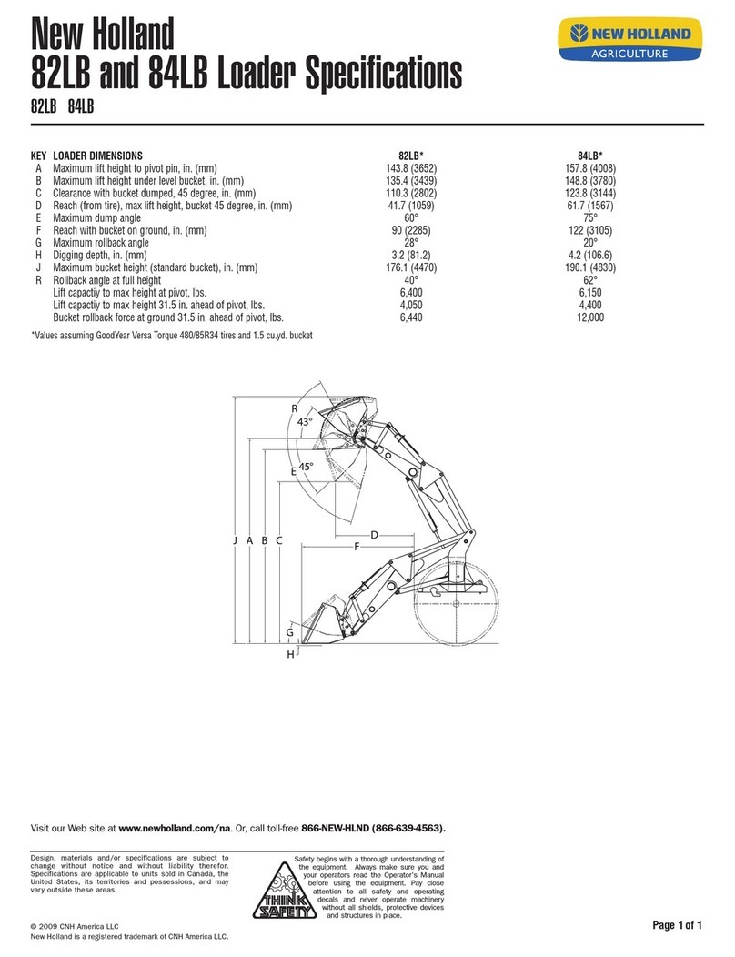 New Holland 82LB Specifications