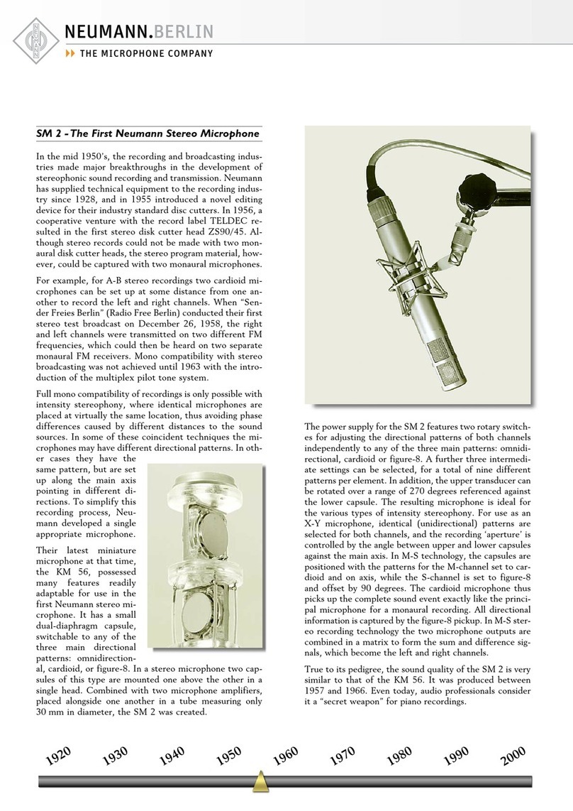 Neumann.Berlin SM 2 User manual