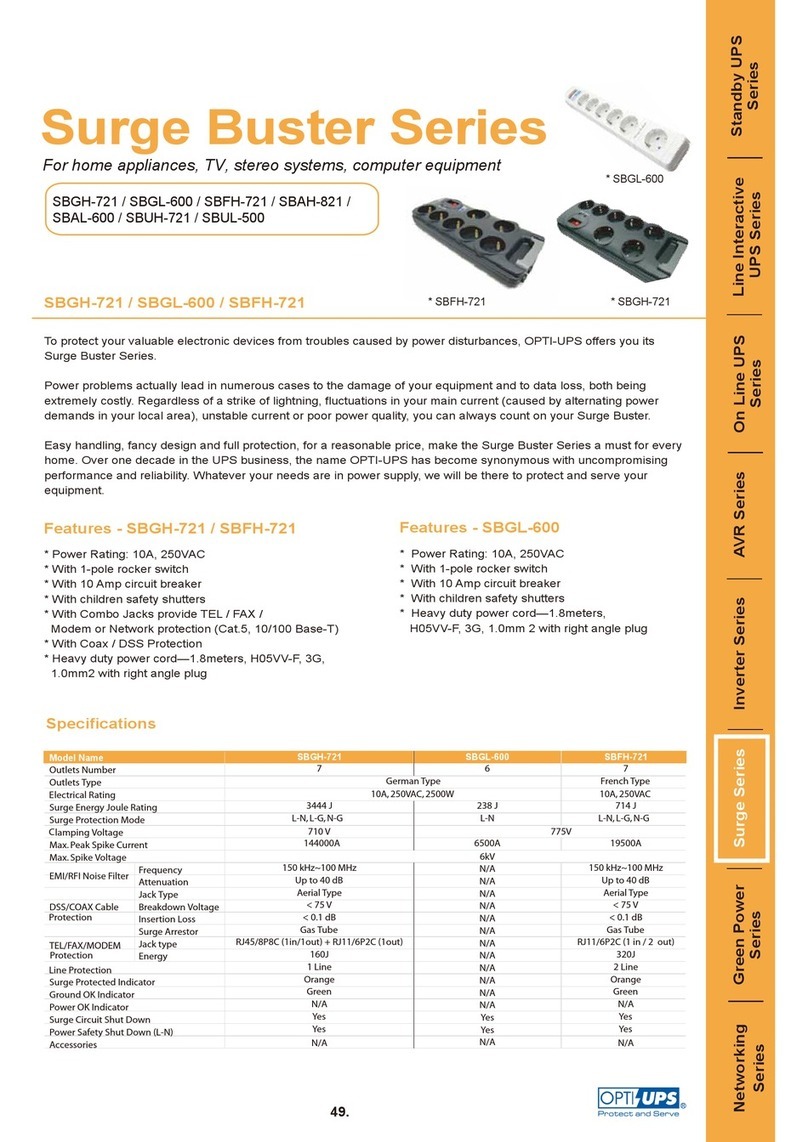 OPTI-UPS Surge Buster Series SBFH-721 Specifications