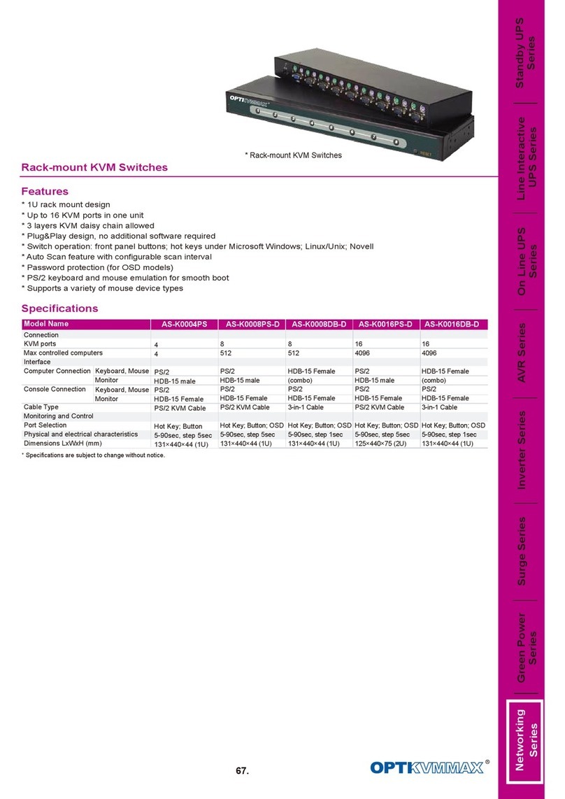 OPTIKVMMAX AS-K0004PS Specification sheet