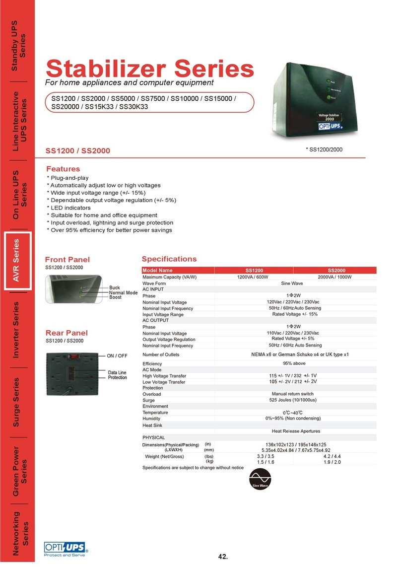 OPTI-UPS Stabilizer Series SS10000 User manual