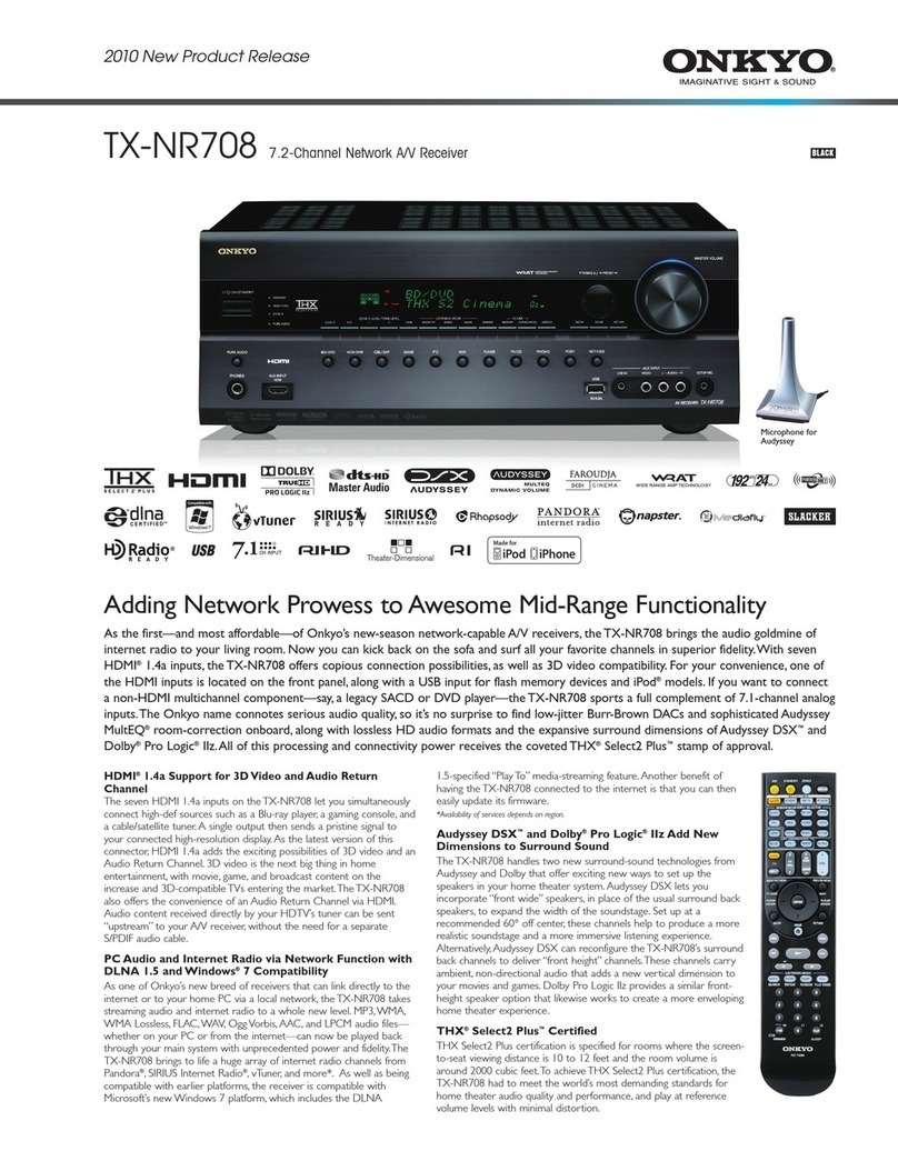 Onkyo TX-NR708 Specifications