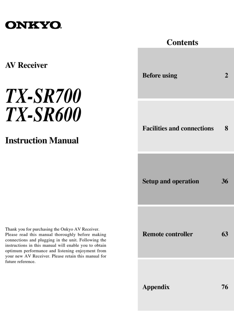 Onkyo TX-SR600 User manual Onkyo TX-SR600 User manual