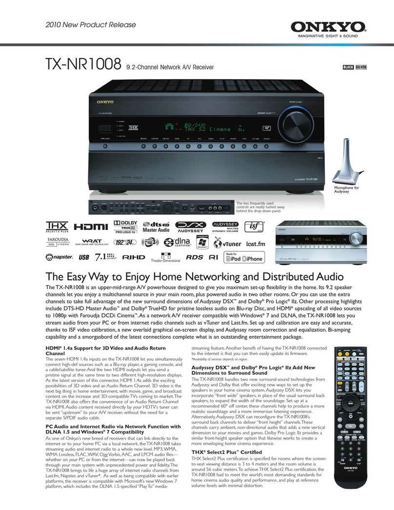 Onkyo TX-NR1008 User manual