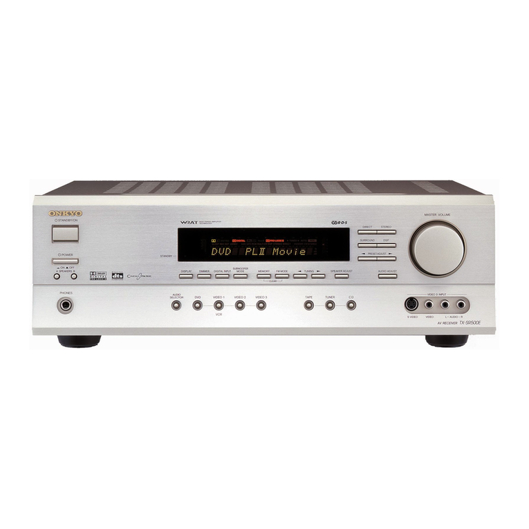 Onkyo TX-SR500 User manual Onkyo TX-SR500 User manual