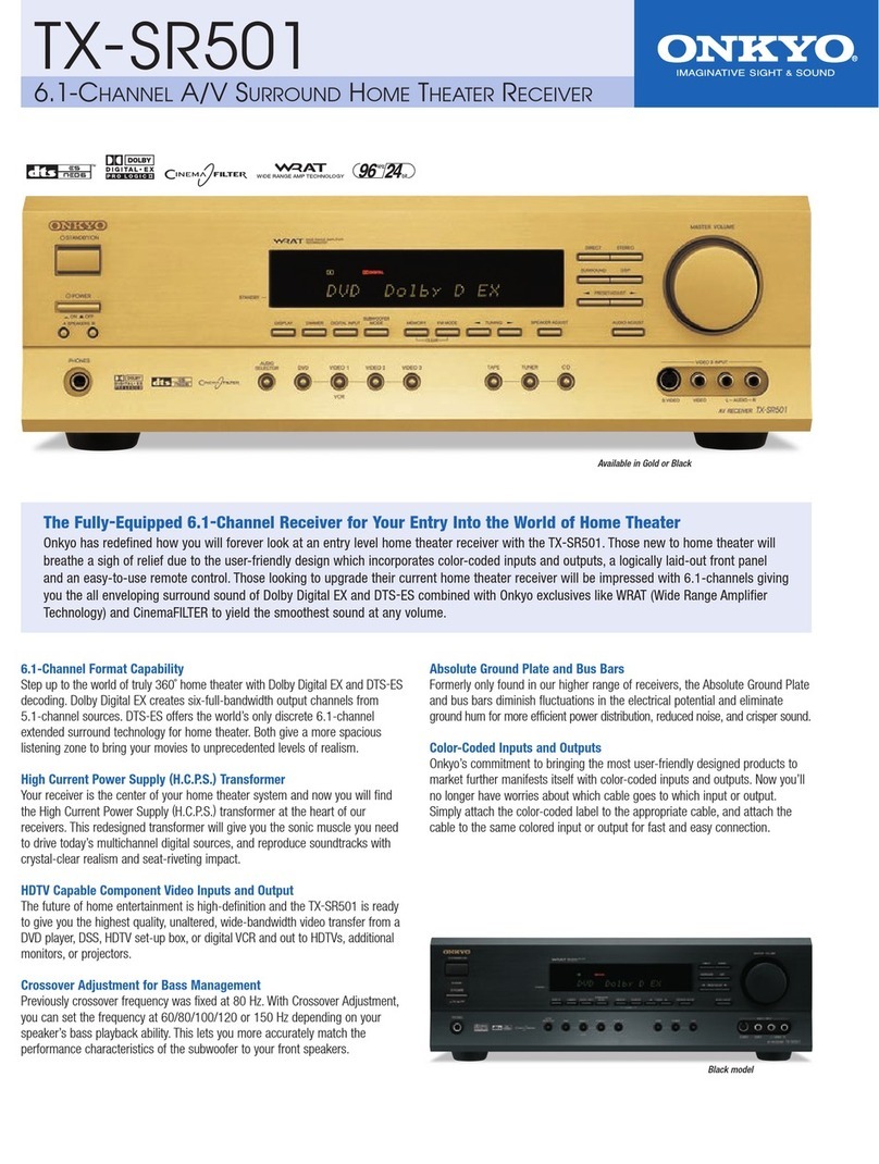 Onkyo TX-SR501 User manual Onkyo TX-SR501 User manual