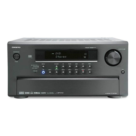 Onkyo TX-NR1000 User manual Onkyo TX-NR1000 User manual
