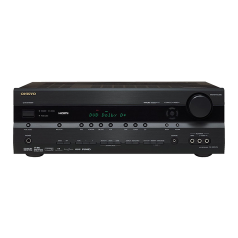 Onkyo TX-SR506 User manual