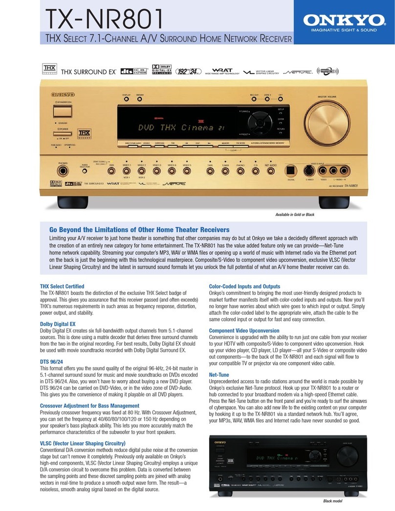 Onkyo TX-NR801 - AV Receiver Brochure & specs