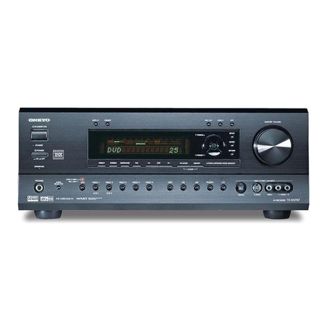 Onkyo TX-DS797 User manual