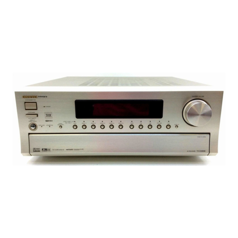 Onkyo Integra TX-DS898 User manual