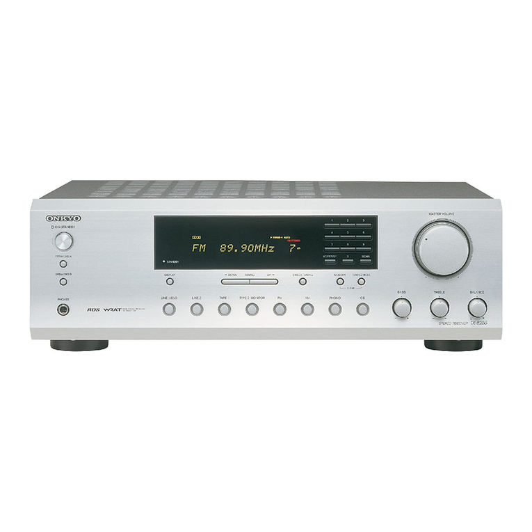Onkyo TX-8255 User manual