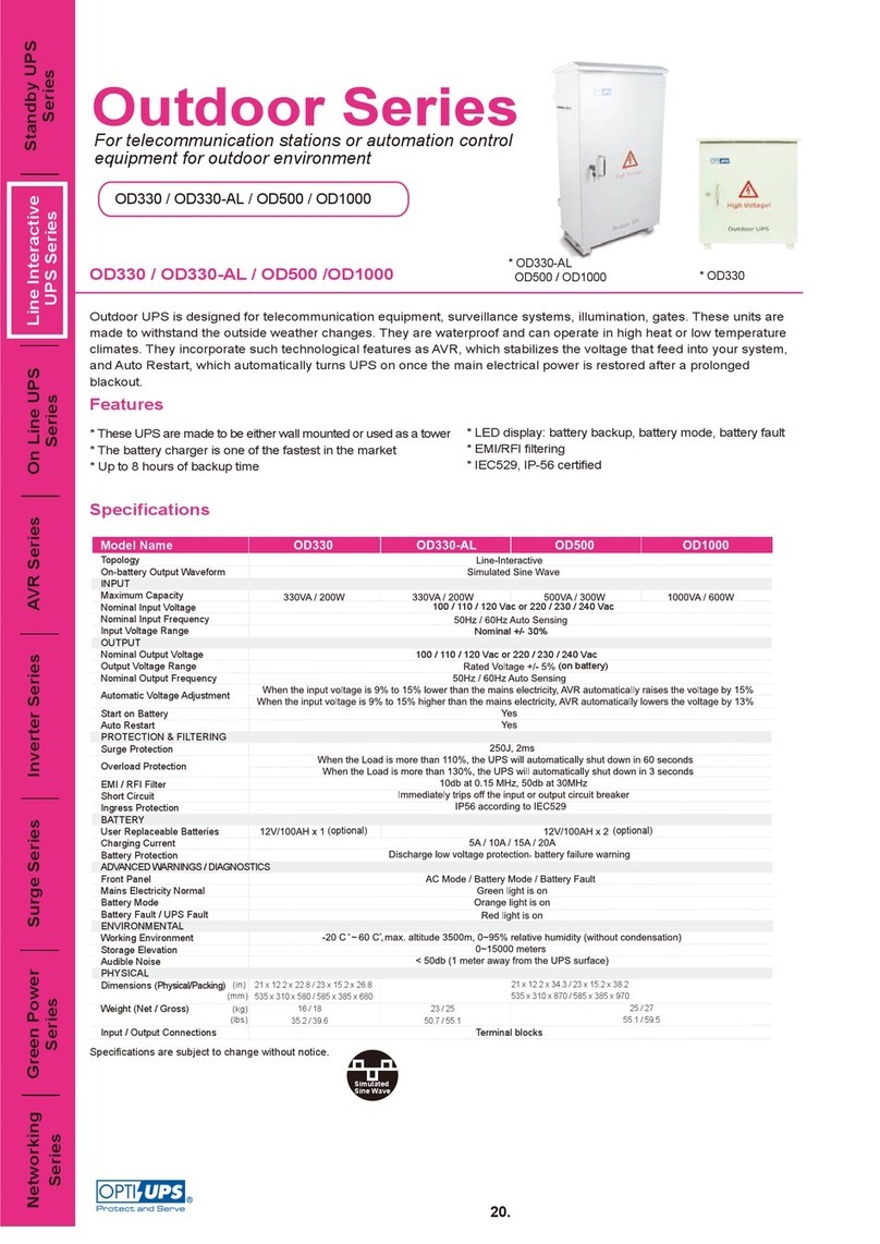 OPTI-UPS Outdoor Series OD1000 Specifications