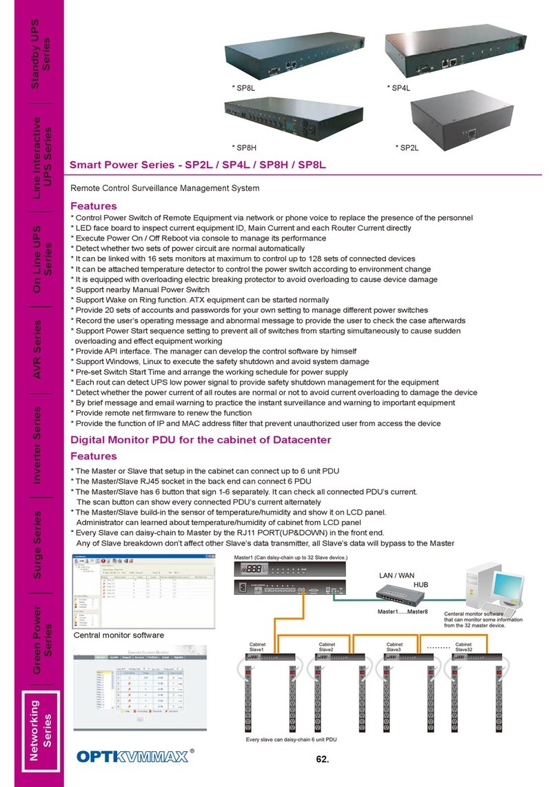 OPTIKVMMAX SP2L Specification sheet